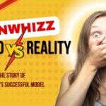 Kanwhizz Fraud vs reality